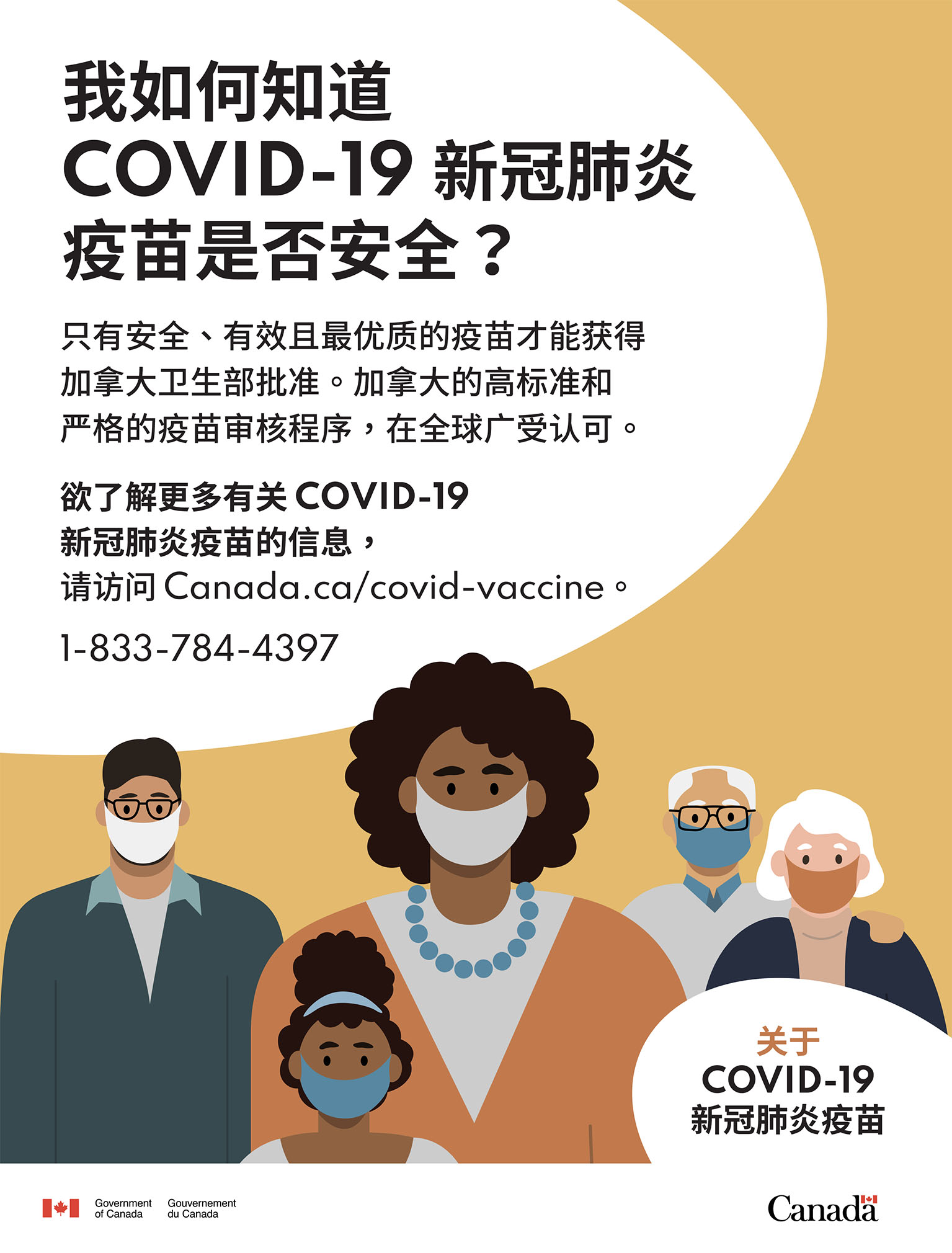 【广告】我如何知道COVID-19新冠肺炎疫苗是否安全？